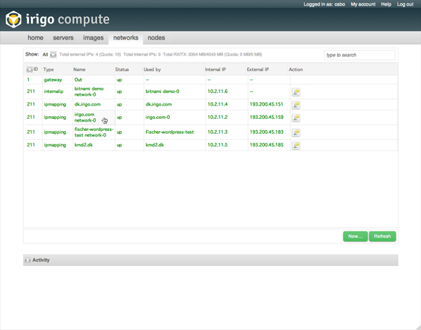 irigo-compute-screens-598-networks